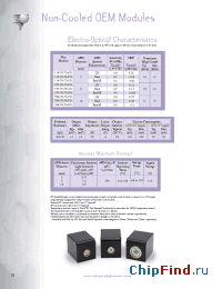 Datasheet 118-70-72-651 manufacturer Advanced Photonix