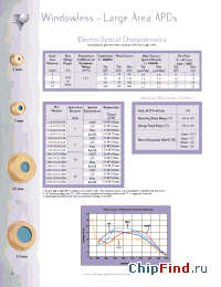 Datasheet 197-70-73-520 manufacturer Advanced Photonix
