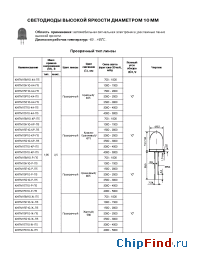 Datasheet 3ЛС324А1 manufacturer Протон