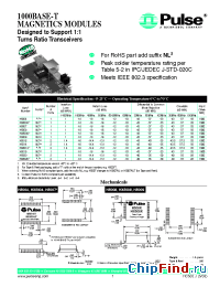 Datasheet HC500 manufacturer Pulse