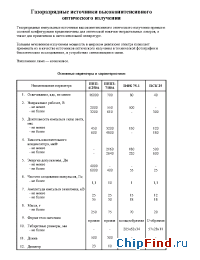 Datasheet ИНП-6/250А manufacturer Разряд