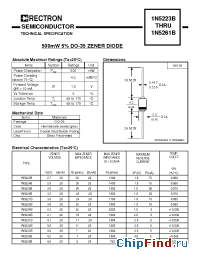 Datasheet 1N5223B manufacturer Rectron