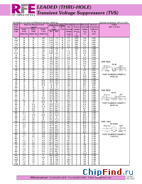 Datasheet 1.5KE10A manufacturer RFE
