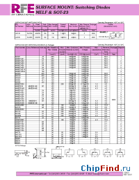 Datasheet BAV74 manufacturer RFE