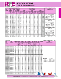Datasheet BZX84C3V6 manufacturer RFE