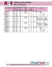 Datasheet GBPC40-005V manufacturer RFE