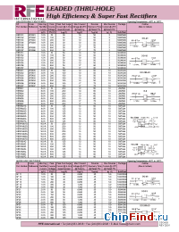 Datasheet HERA801G manufacturer RFE
