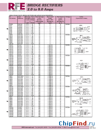Datasheet KBL401 manufacturer RFE