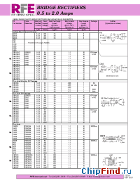 Datasheet KBP201 manufacturer RFE