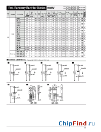 Datasheet FMU-12SR manufacturer Sanken
