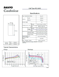 Datasheet CR17335SE manufacturer Sanyo