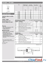 Datasheet 1N5396 manufacturer Semikron
