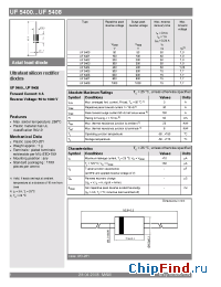 Datasheet UF5400 manufacturer Semikron