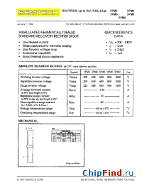 Datasheet 3PM2 manufacturer Semtech