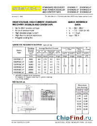 Datasheet S1KW32C-4 manufacturer Semtech