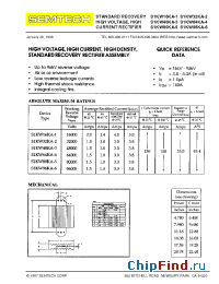 Datasheet S1KW32KA-2 manufacturer Semtech