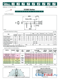 Datasheet EMPG3338S manufacturer Stanley