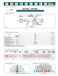 Datasheet ER-500L manufacturer Stanley