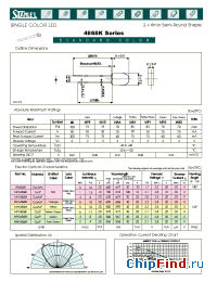 Datasheet MBG4868K manufacturer Stanley