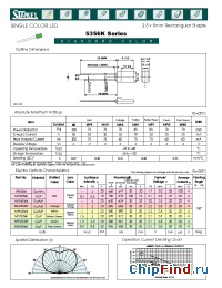 Datasheet MPR5356K manufacturer Stanley