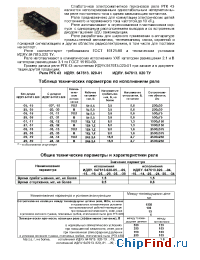 Datasheet РГК 43 manufacturer Старт