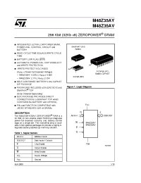 Datasheet M48Z35AY-100PC1TR manufacturer STMicroelectronics