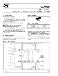 Datasheet TDA7440D manufacturer STMicroelectronics