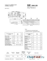 Datasheet XDUG10C3-A manufacturer SunLED