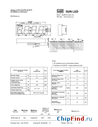 Datasheet XDUR14A4-1A manufacturer SunLED