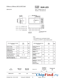 Datasheet XEMG2870D manufacturer SunLED