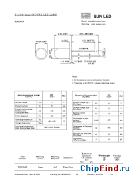 Datasheet XLMG64W manufacturer SunLED