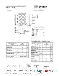Datasheet XMUR18C manufacturer SunLED