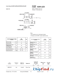 Datasheet XZMD74W manufacturer SunLED