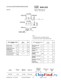 Datasheet XZSG74W manufacturer SunLED