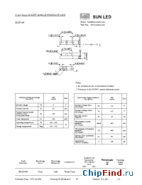 Datasheet XZUB74W manufacturer SunLED