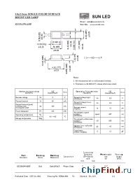 Datasheet XZUR43W45SF manufacturer SunLED
