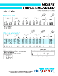 Datasheet CHK-706 manufacturer Synergy