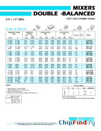 Datasheet CMF-102 manufacturer Synergy