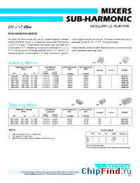 Datasheet CXP-437 manufacturer Synergy