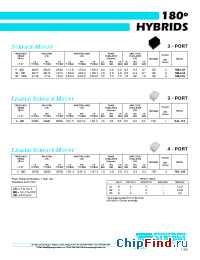 Datasheet DJP-603 manufacturer Synergy