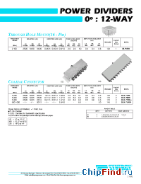Datasheet DLK-712S manufacturer Synergy