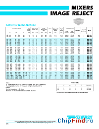 Datasheet IMF-243 manufacturer Synergy