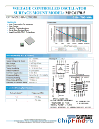 Datasheet MFC6170-5 manufacturer Synergy