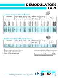Datasheet QMS-214 manufacturer Synergy