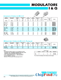 Datasheet SMP-901 manufacturer Synergy
