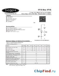 Datasheet 1F14 manufacturer Synsemi