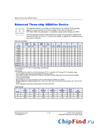 Datasheet A2106UB3 manufacturer Teccor