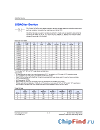 Datasheet P0300SC manufacturer Teccor