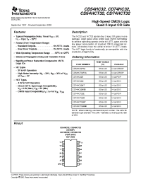 Datasheet 5962-8685201CA manufacturer TI