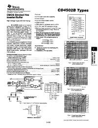Datasheet CD4502BE manufacturer TI
